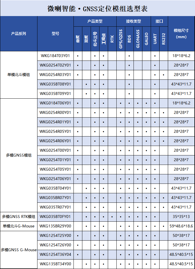 企业微信截图_17893800574364