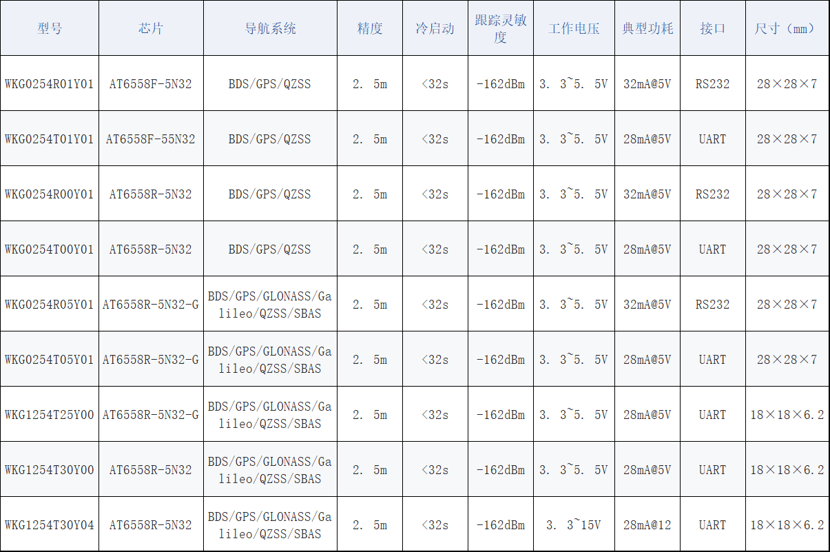 企业微信截图_17925769623088 企业微信截图_17925769623088